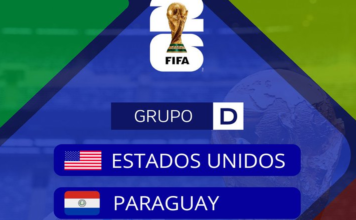 Sorteo define grupos del Mundial 2026